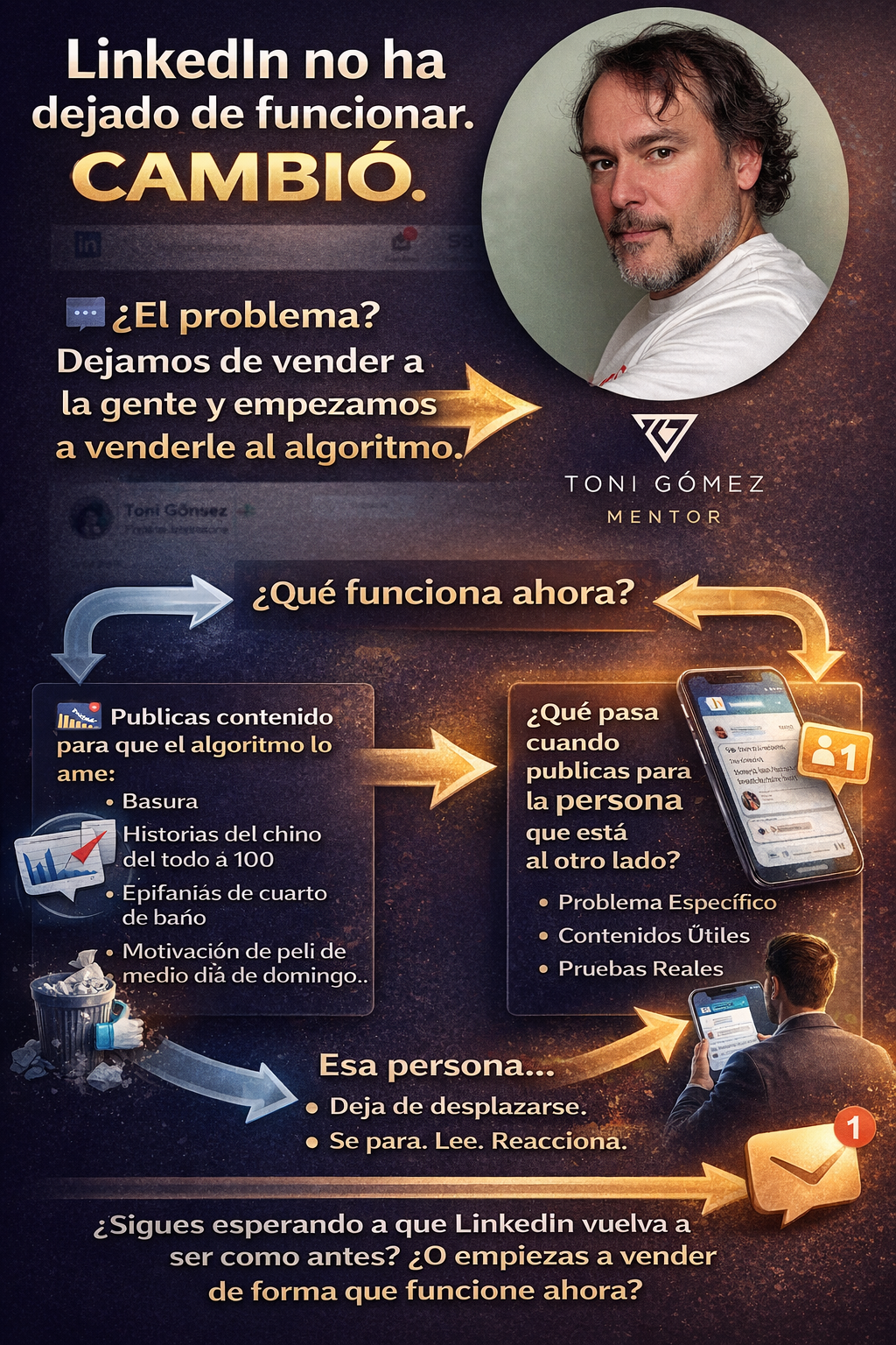 Descubre el sistema exacto para conseguir clientes en LinkedIn en solo 55 minutos al día. Guía completa para freelances y consultores. Estrategia probada 2026.