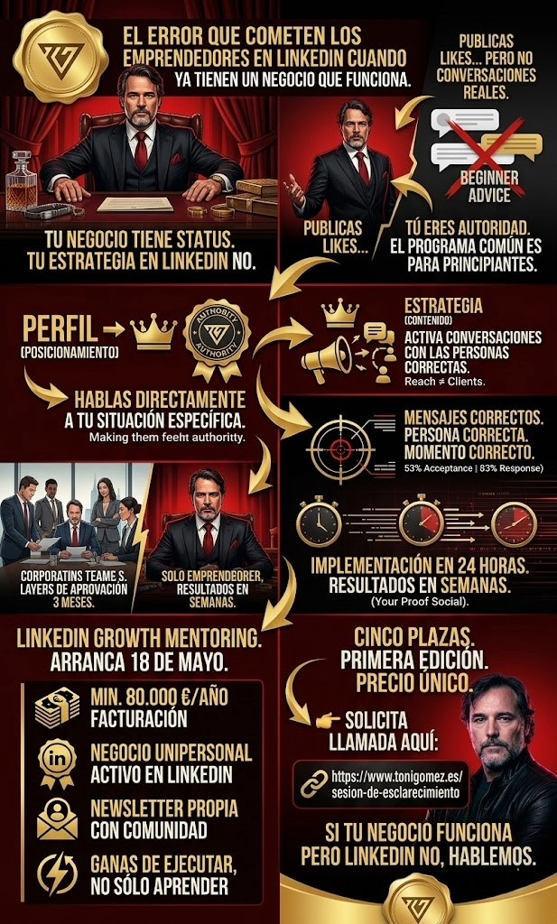 Si ya facturas y tienes clientes pero LinkedIn no te genera negocio, el problema es la estrategia. Aprende a construir el sistema correcto desde tu nivel real.