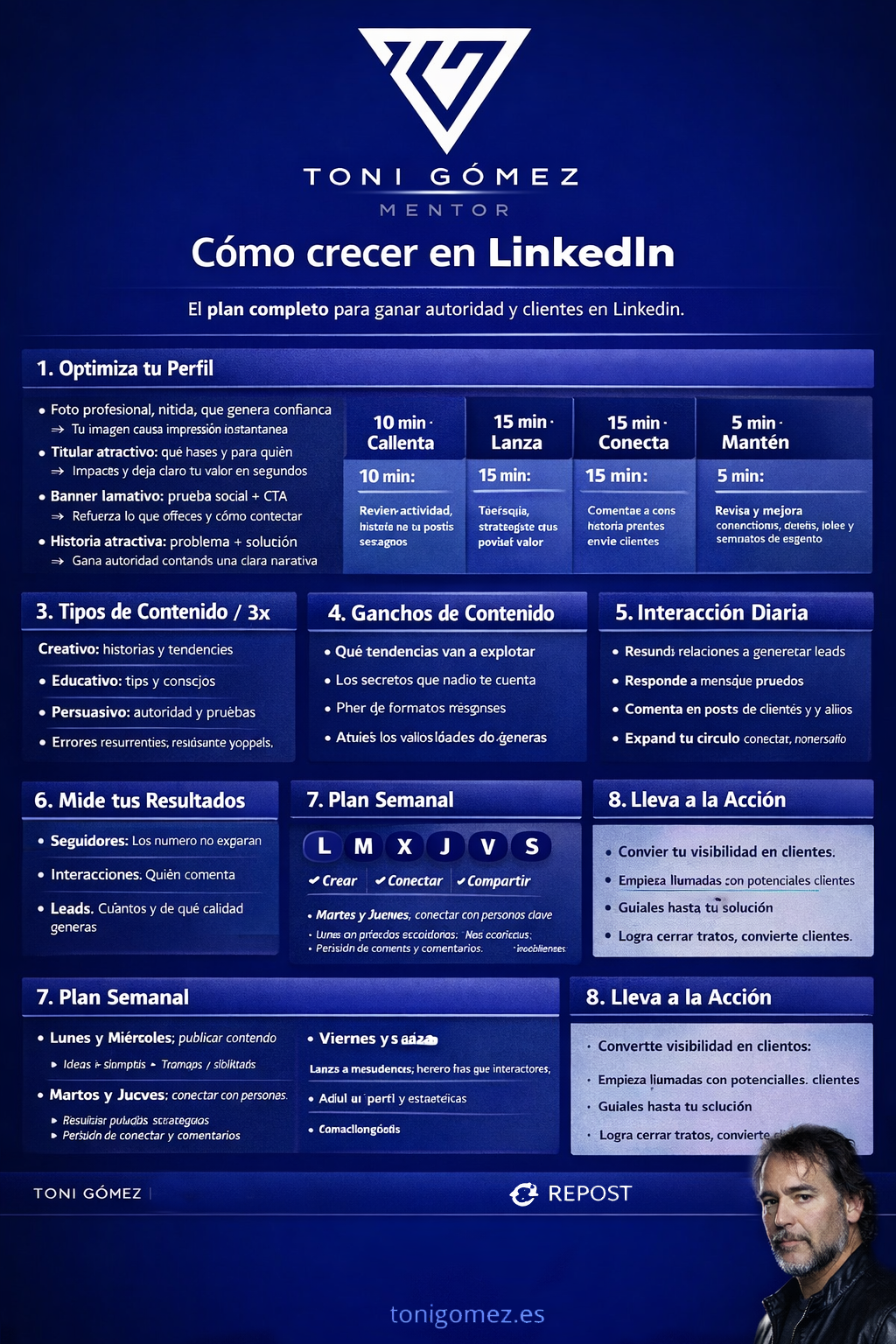 LinkedIn no es una red social: es un embudo de ventas. Aprende a construir el sistema completo que convierte cada post, comentario y mensaje en pipeline B2B predecible y medible.